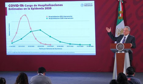 Política