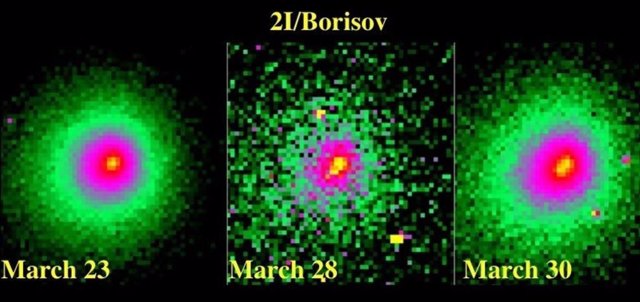 Cambios en el cometa interestelar Borisov