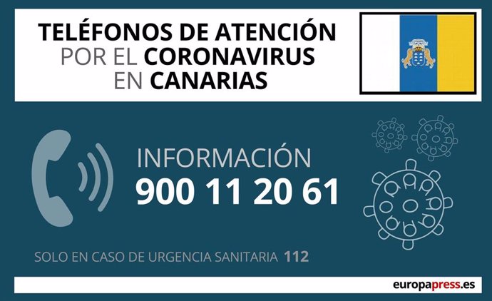 Teléfonos de atención por el coronavirus en Canarias