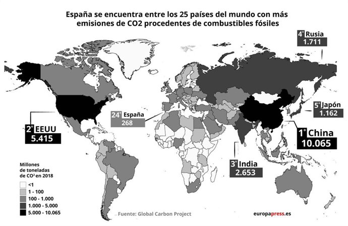 Mapa que representa los países con más emisiones de CO2 procedentes de combustibles fósiles y el dato de España
