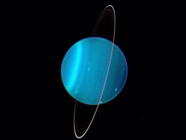 La inclinación de Urano sobre el plano del Sistema Solar
