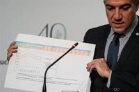 Andalucía defiende que sigue el protocolo de Sanidad en la actualización diaria de datos sobre el coronavirus