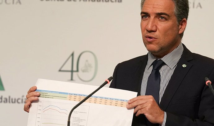 El consejero de la Presidencia, Administración Pública e Interior y portavoz del Gobierno andaluz, Elías Bendodo, en la rueda de prensa posterior a la reunión del Consejo de Gobierno.