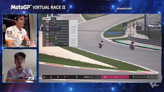 Marc y lex Márquez en el segundo Gran Premio virtual en Austria