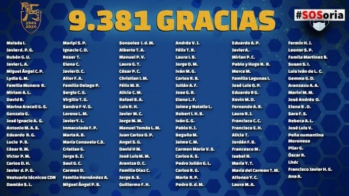 Nombres de las personas que han aportado fondos en la campaña de recaudación del CD Numancia.