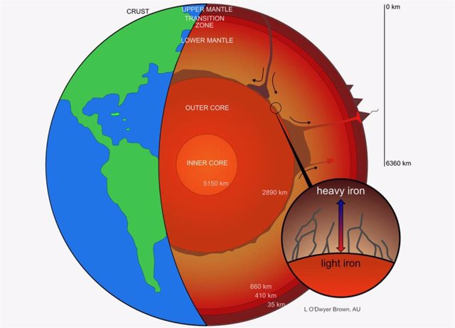 Pesados isótopos de hierro se escapan del núcleo de la Tierra