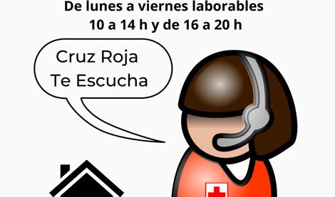 Cooperación y Desarrollo