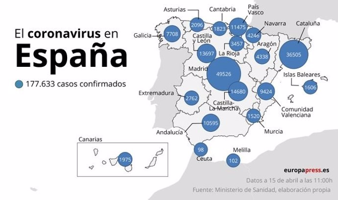 Casos coronavirus en España a 15 de abril