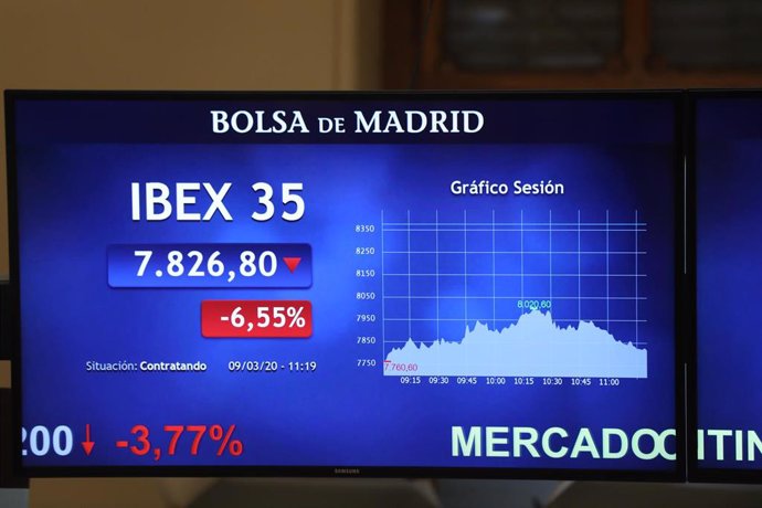 Pantalla de la Bolsa de Madrid, el día en el que el Ibex 35 ha iniciado la sesión con una caída del 7, 34% aunque luego se ha ido moderando hasta el entorno del 5%. El desplome ha llevado al selectivo a situarse en los 7.760,60 enteros a las 9.01 horas,