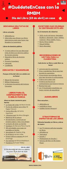 Imagen de la programación del Día del Libro