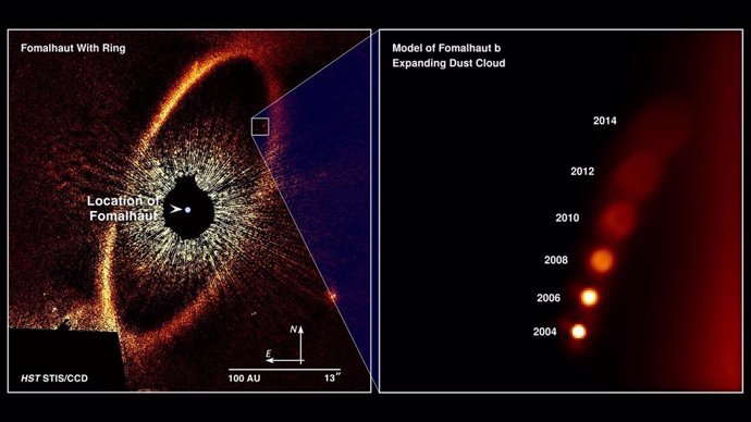 Disco de escombros alrededor de la estrella Formahault y seguimiento del supuesto planeta