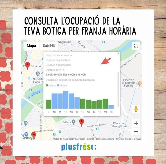 Imagen de la aplicación de Plusfresc sobre la ocupación de sus superpercados