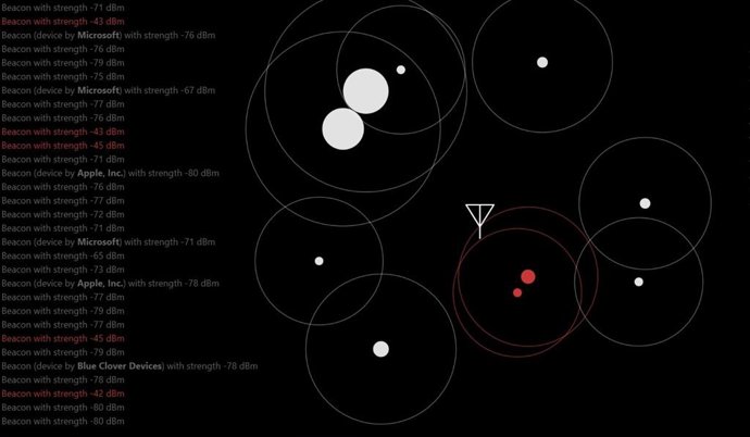 BLE Atlas, el radar web de Bluetooth.