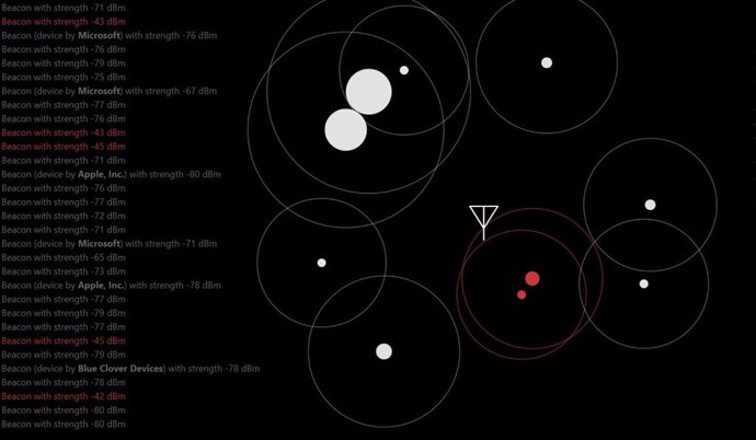 Un radar web calcula la proximidad de los dispositivos Bluetooth
