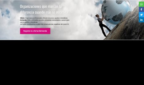 Cooperación y Desarrollo