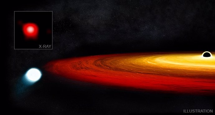 Ilustración del encuentro de una estrella con el agujeor negro de GSN 069