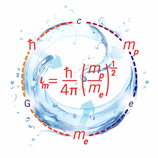 La ecuación que establece cómo de líquido puede ser un líquido
