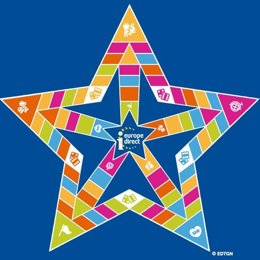 Logotipo del trivial de la iniciativa #EuropaEnCasa, a la que se ha sumado la Diputación de Huelva