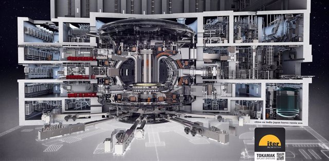 Reactor ITER 