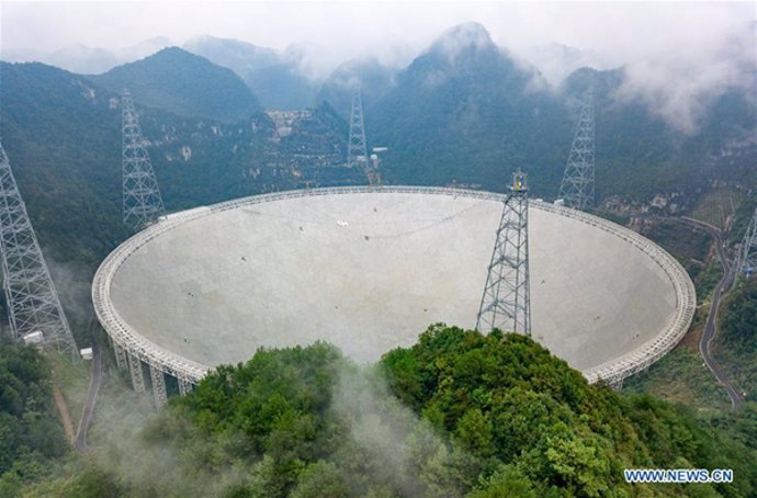 El telescopio chino FAST se suma a la búsqueda de inteligencia no terrestre 