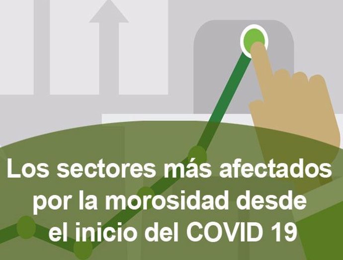 COMUNICADO: Cobratis revela cuáles son los sectores más afectados por los impaga