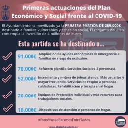 Se trata de la primera partida económica que se activa del Plan Ayuda Económica y Social programado por el Equipo de Gobierno de Alcalá de Guadaíra (Sevilla), que cuenta con más de cuatro millones de euros.