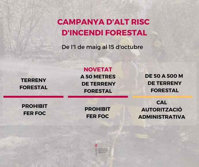 Campaña de alto riesgo de incendio forestal de la Conselleria de Medio Ambiente y Territorio