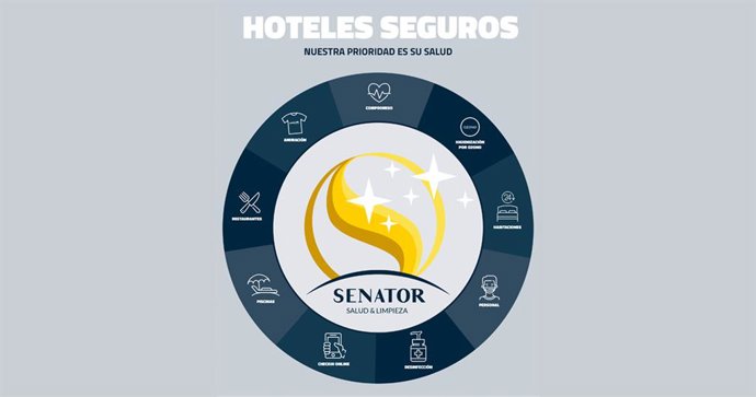 Ultima protocolos de seguridad.