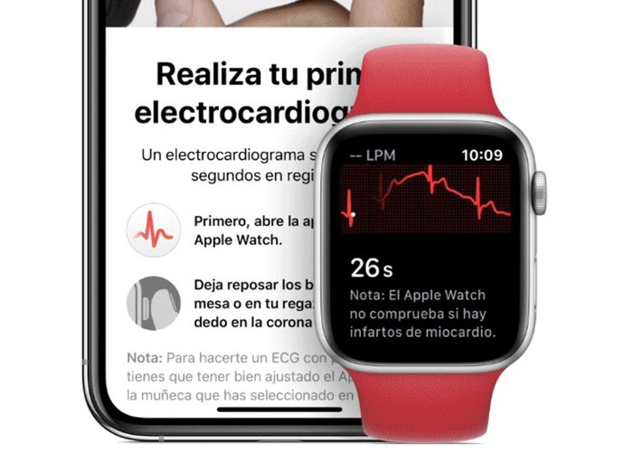 Función ECG de Apple Watch