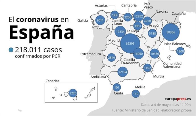 Datos del último balance de casos de coronavirus en España según las pruebas PCR.