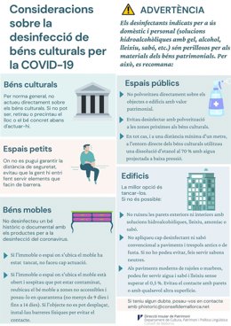 Pautas para la desinfección de bienes patrimoniales.