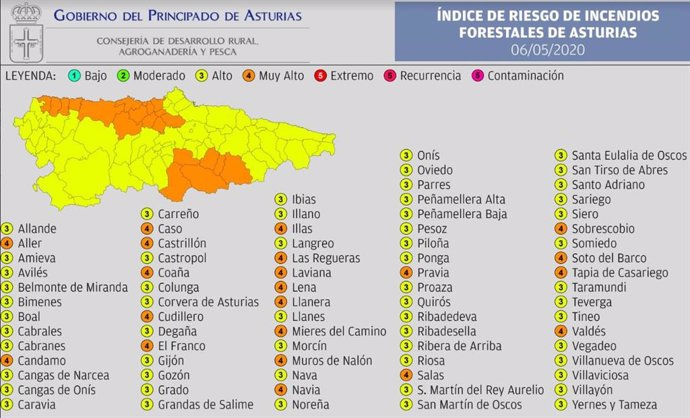 Índice de riesgo de incendio forestal en Asturias este miércoles 6 de mayo de 2020.