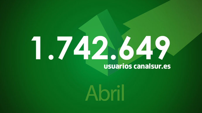 Audiencia web Canal Sur