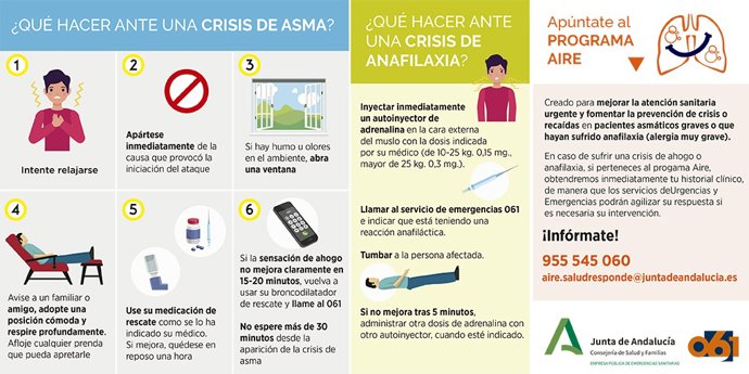 Un millar de personas con asma grave se benefician del programa Aire para agilizar la respuesta del 061 en casos agudos