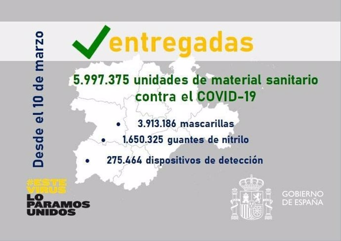 Material entregado a Castilla y León desde el 10 de marzo.