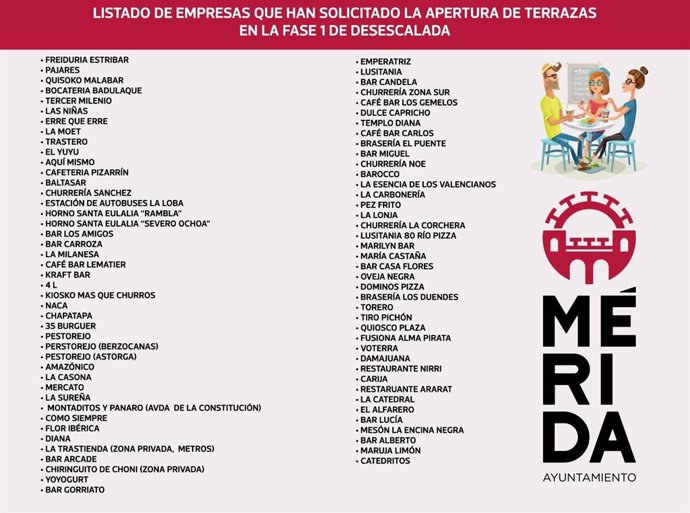 Listado de locales de Mérida que pueden abrir sus terrazas desde el 11 de mayo