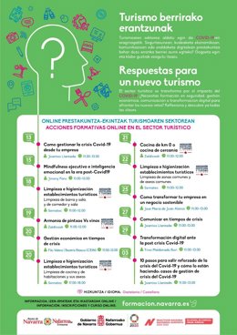 Cursos formativos del sector turístico.