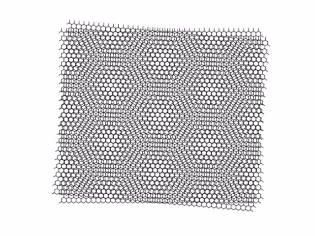 Al girar dos capas de grafeno se forma una super-red y al hacerlo con un ángulo de 1,1 grados actúa como los materiales superconductores no convencionales.