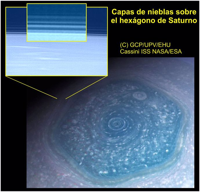 Visió del sistema de boira en capes en l'hexgon de Saturn