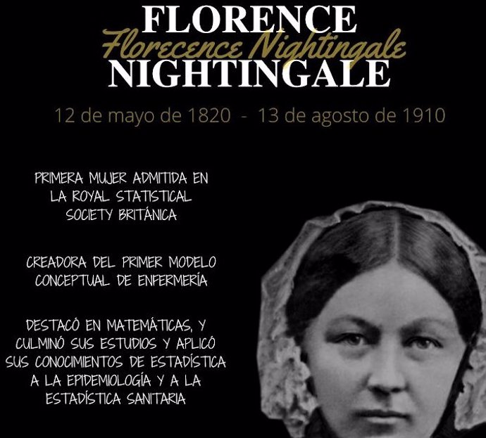 Cartel conmemorativo del nacimiento de Nightingale.