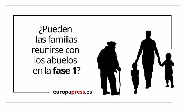 ¿Pueden Las Familias Reunirse Con Los Abuelos En La Fase 1?