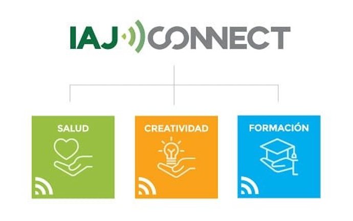Imagen del proyecto online 'Iajconnect'