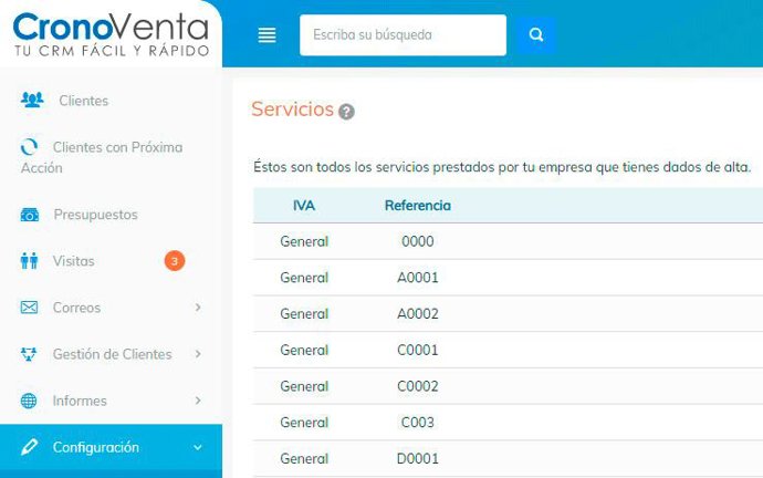 COMUNICADO: Se va consolidando el uso del CRM online para PYMES, según CronoVent