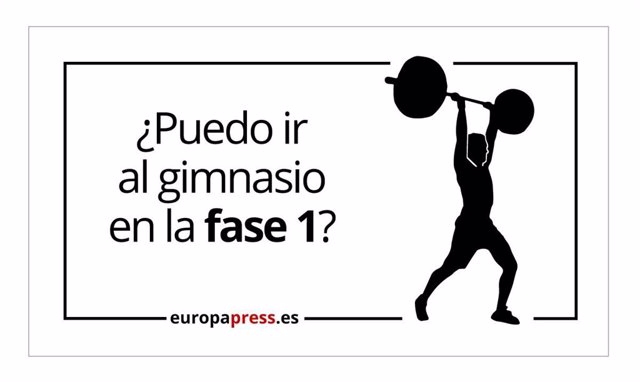 ¿Puedo Ir Al Gimnasio En La Fase 1?