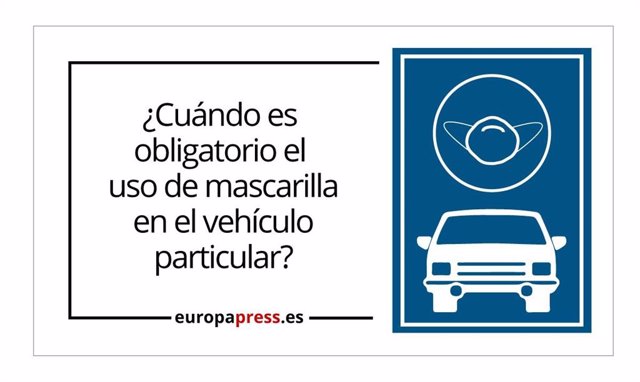 ¿Cuándo Es Obligatorio El Uso De Mascarilla En Un Coche Particular?