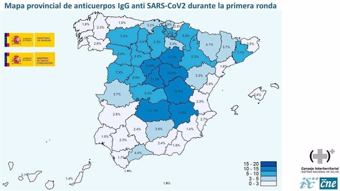 Mapa provincial de anticuerpos IgG anti SARS-CoV2 durante la primera ronda
