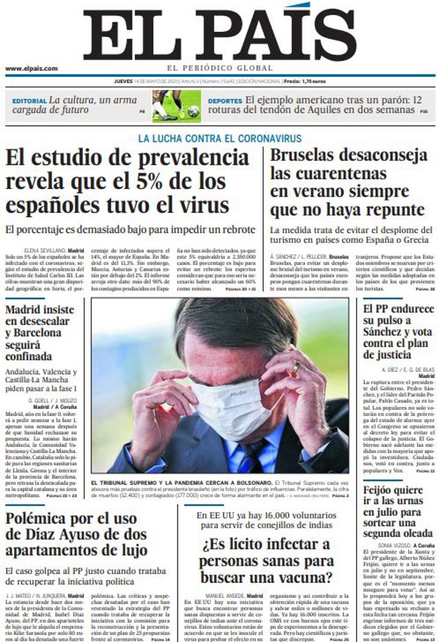 Portadas