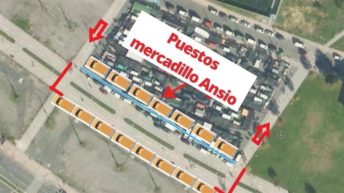 Gráfico de mercadillo de Ansio en Baakaldo