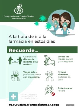 Consejos a la hora de ir a las farmacias.