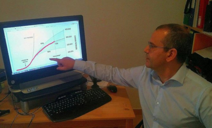 Antonio Guirao señala una de las curvas de evolución de la enfermedad